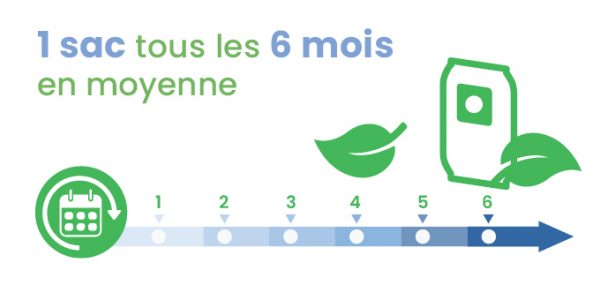 Ecodurabilite_680x350_4