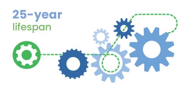 Ecodurabilite_680x350_EN_1 Ecodurabilite_680x350_EN_1